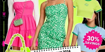 Unlock 2026's Best Shein Deals: A 3-Month Guide to Maximizing Your Savings by 15% on Trendy Fashion - visual representation of savings strategies.